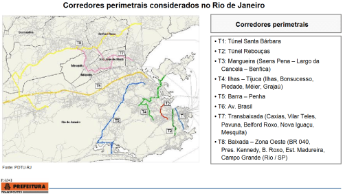 Proposta de Corredores Perimetrais para Transporte COletivo